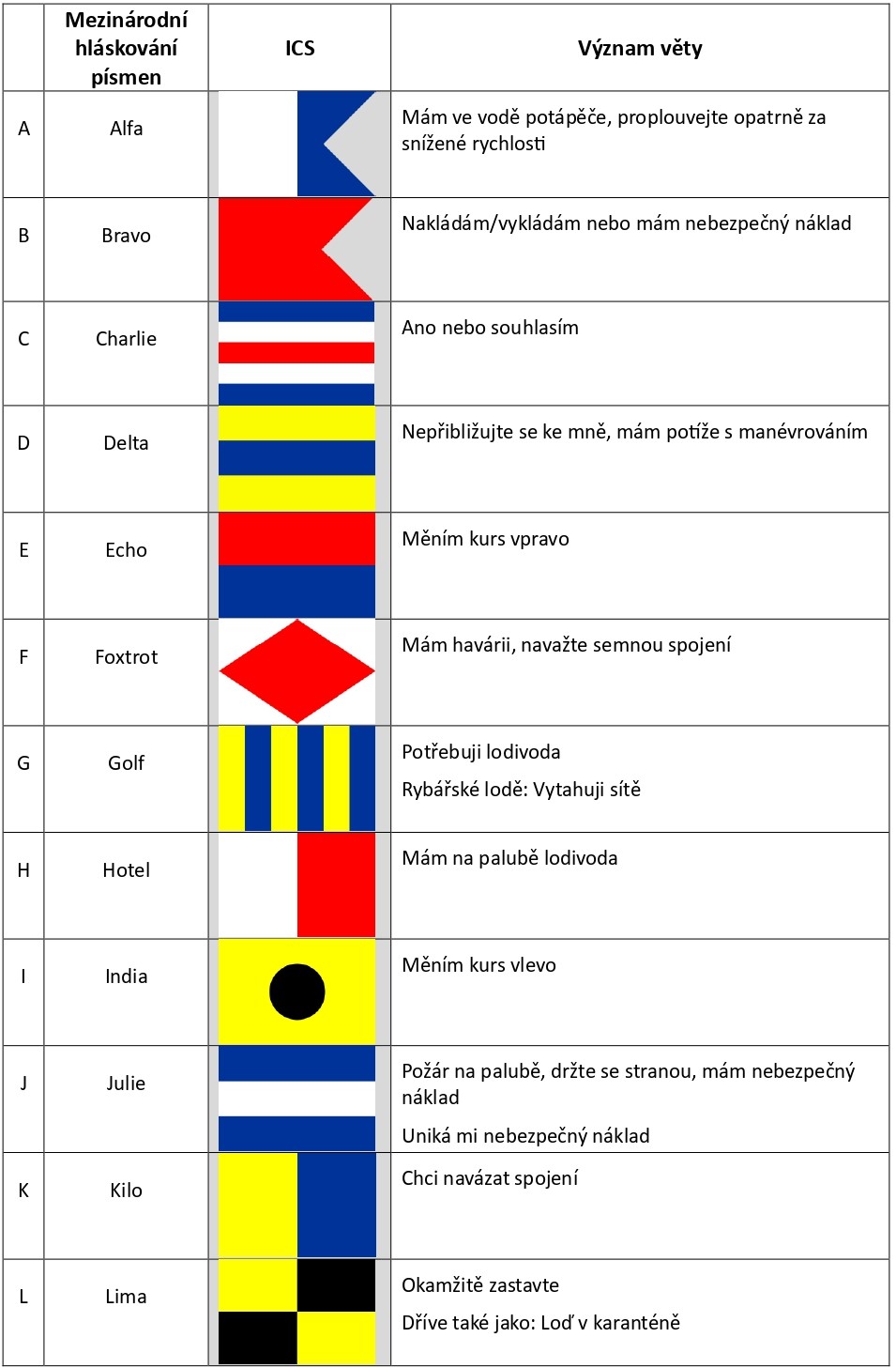 Obnovený dokument_page-0001